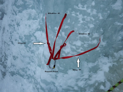 The 2 piece Albaklov Anchor reading for rope attachement