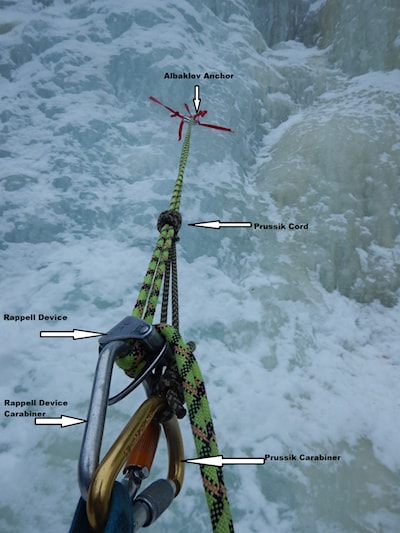 Climber descends the rope, then at the bottom, pulls one rope which goes through the anchor and is recovered at the bottom.